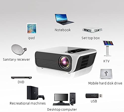 Проектор KJHD Full HD 1080p, 4k 5000 Лумена Cinema Proyector в прожектор, който е съвместим с USB, AV, с подарък (Размер: версия