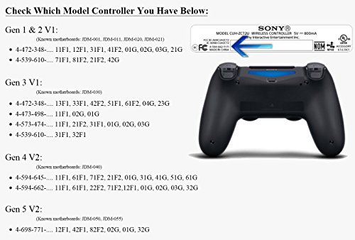 ModFreakz® Преден панел Soft Touch Pink контролера На PS4 Генерал 4,5 V2